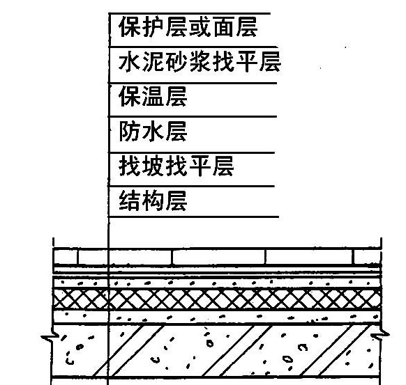 香港宝典免费资料大全